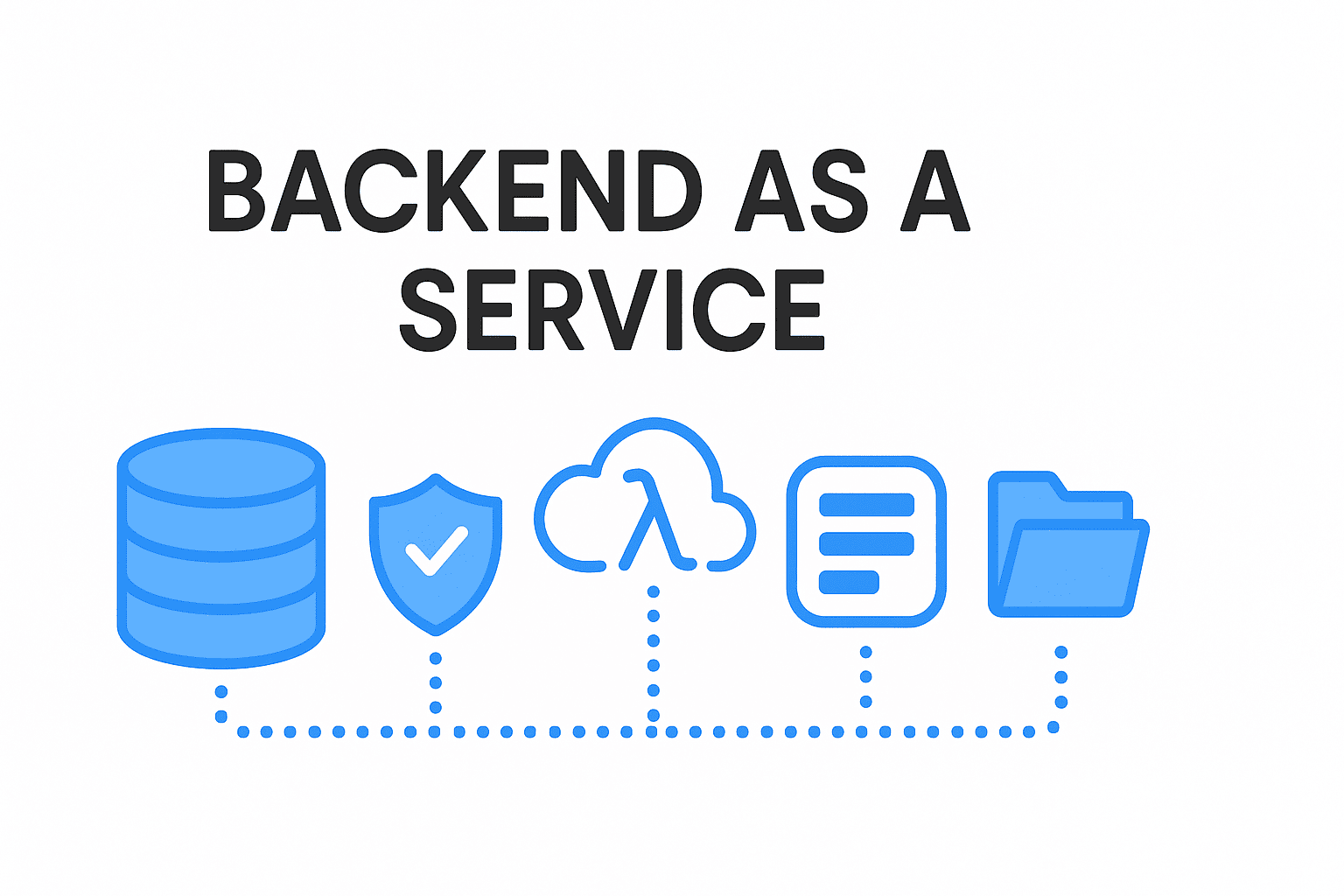 Backend as a Service (BaaS): What It Is, Why It Matters, and the Top Tools to Know