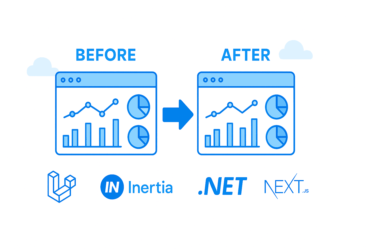 Migrating a Dashboard from Laravel + Inertia + React to .NET + Next.js: How I Made It 10x Faster