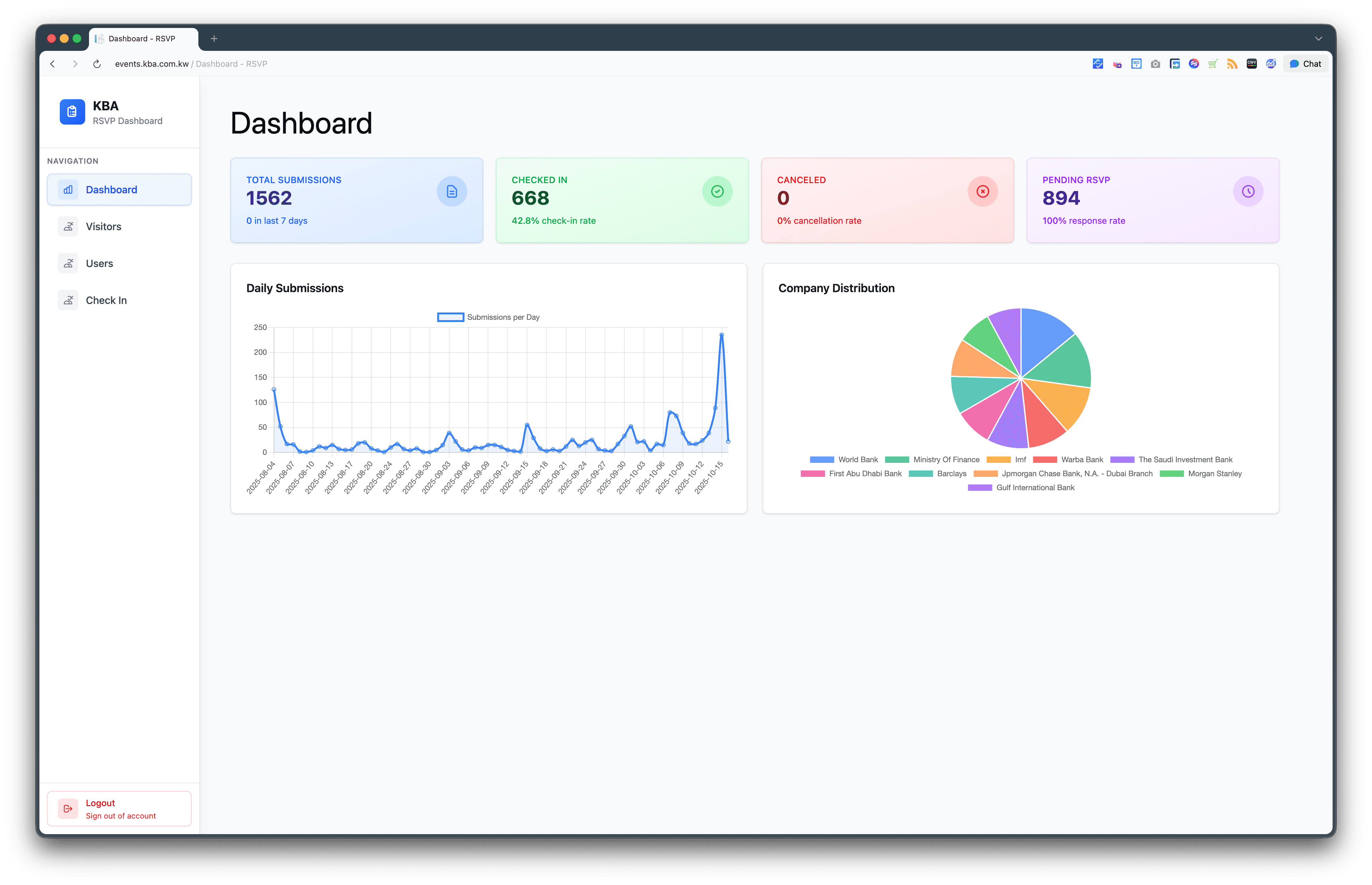 RSVP for Banking Association