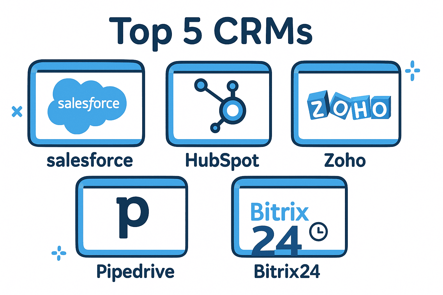Top 5 CRMs to Revolutionize Your Business: A Comprehensive Guide