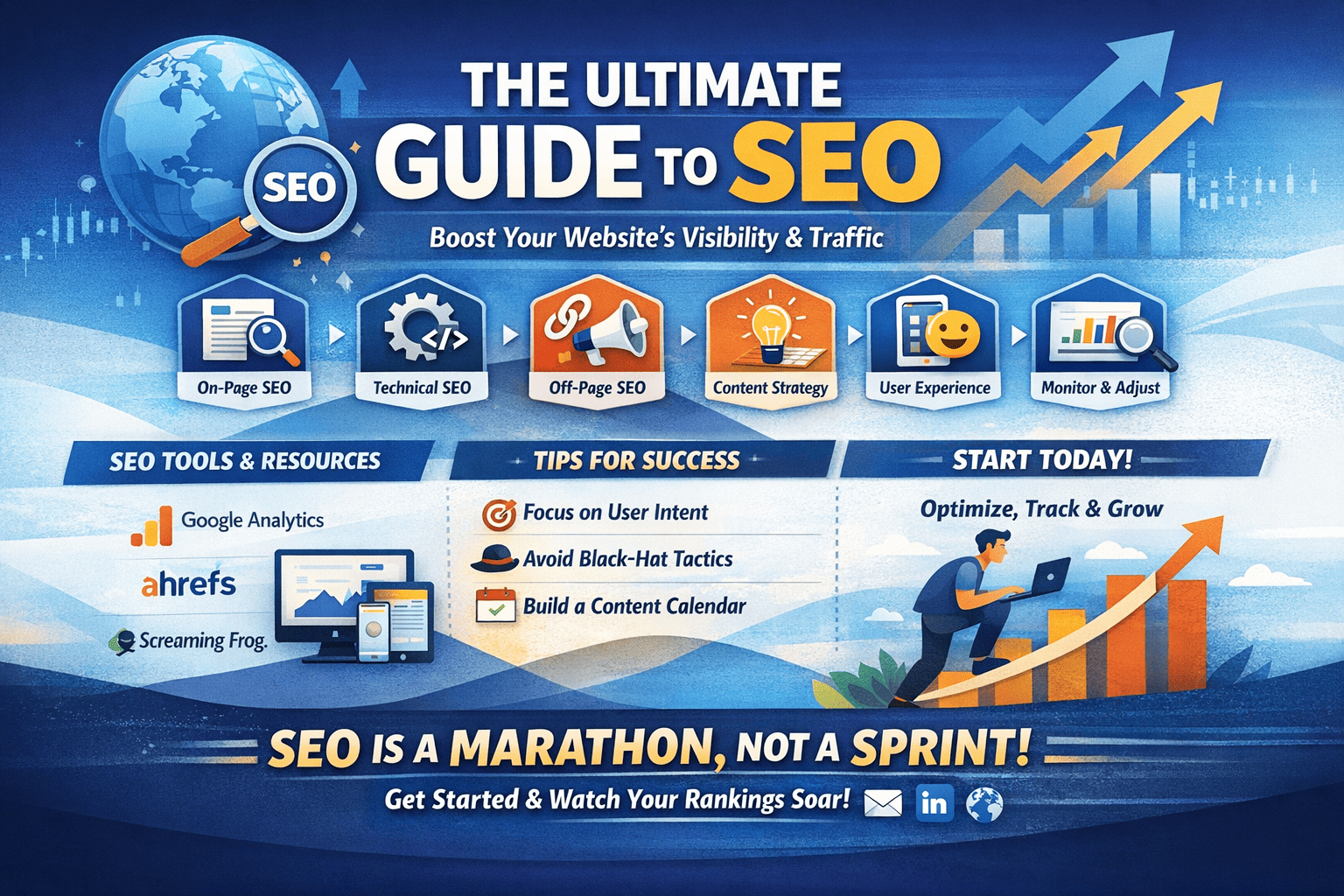 Mastering SEO: A Comprehensive Guide for Any Website
