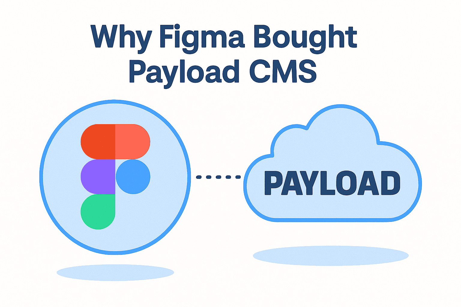 Why Figma Bought Payload CMS — And Why It Actually Makes a Lot of Sense