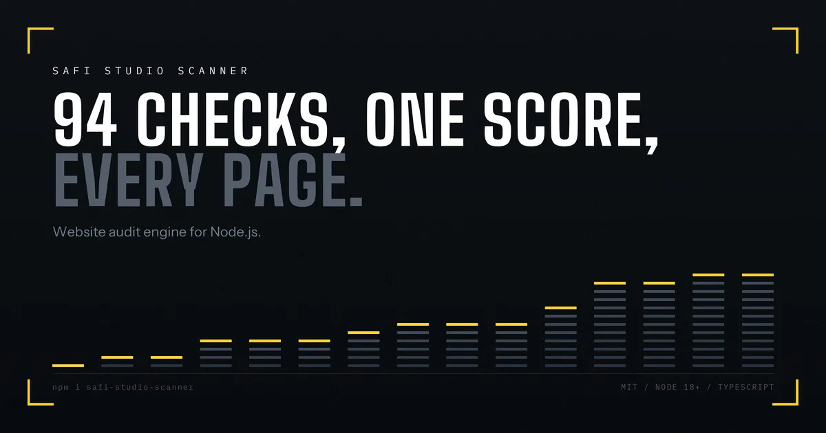 The Safi Studio Scanner social card: 94 checks, one score, every page, set over a register of 94 tally marks.
