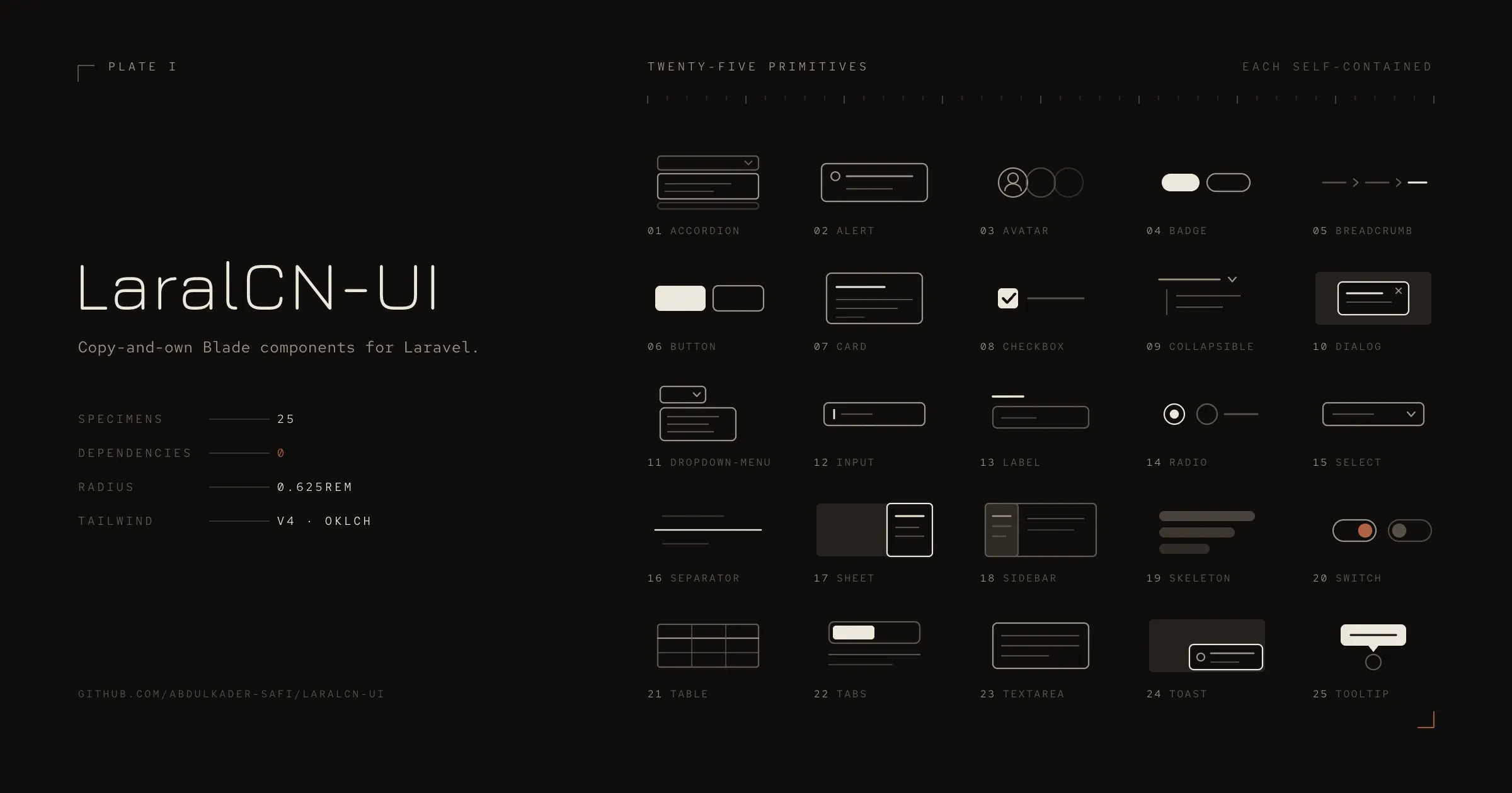 The LaralCN-UI social card: the registry primitives drawn as numbered specimens on a dark taxonomic plate.