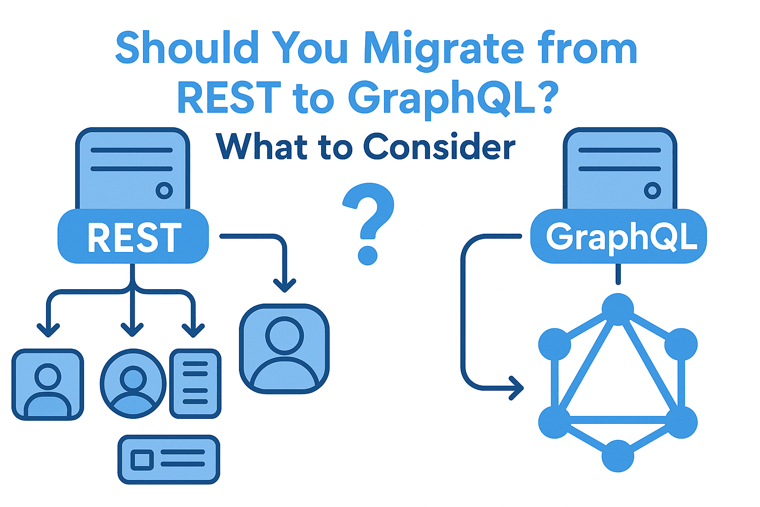 Should You Migrate from REST to GraphQL? What to Consider