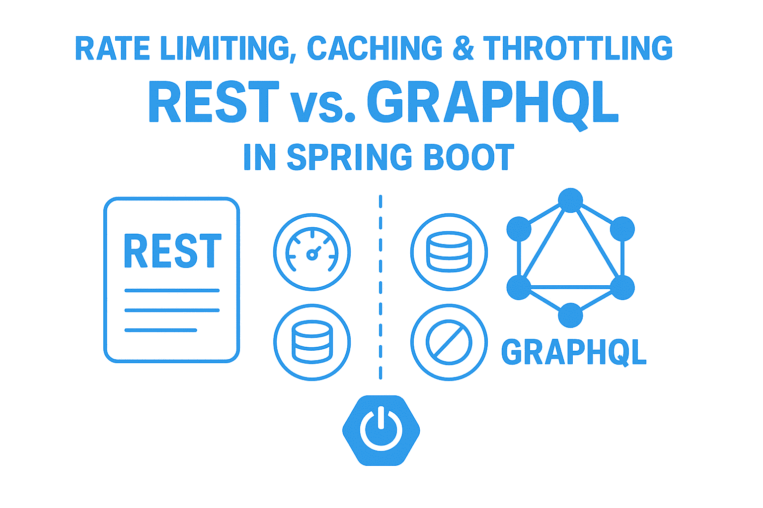 Rate Limiting, Caching & Throttling: Do They Work Differently in REST & GraphQL?