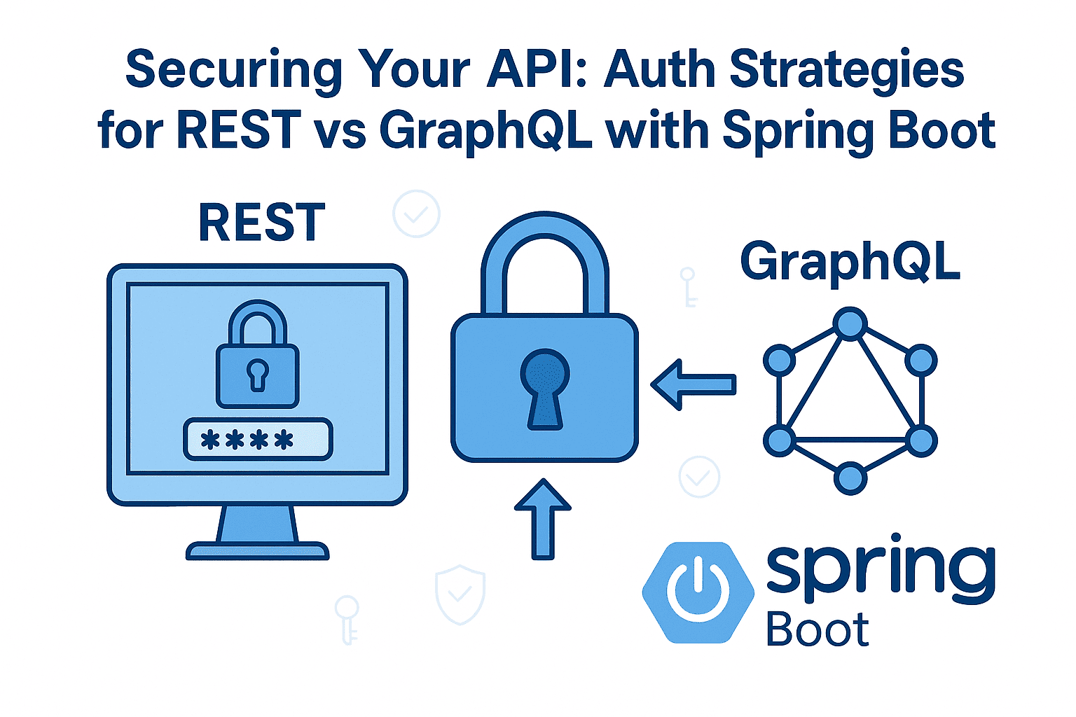 Securing Your API: Auth Strategies for REST vs GraphQL with Spring Boot  