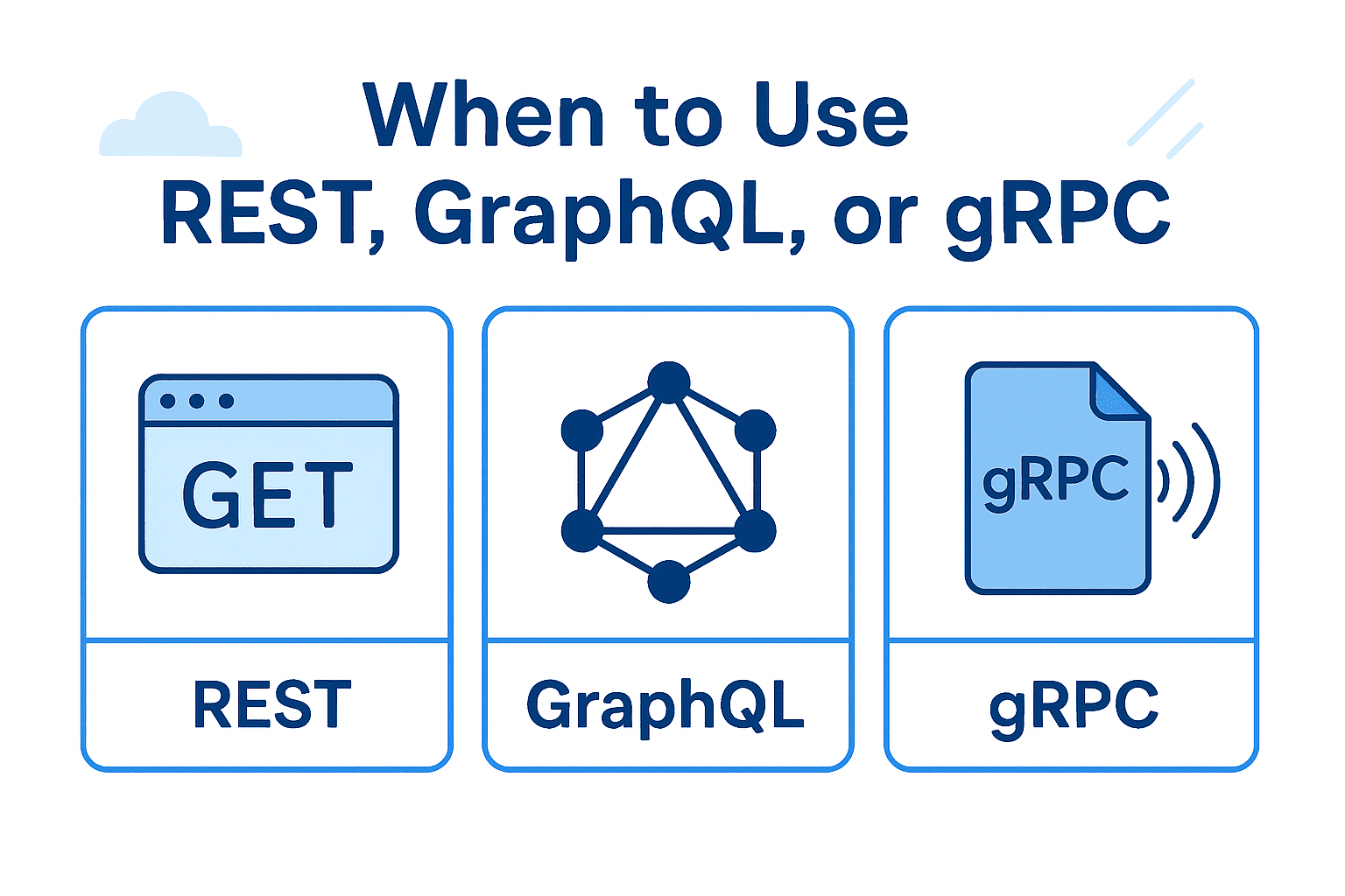 When to Use REST, GraphQL, or gRPC: A Practical Breakdown