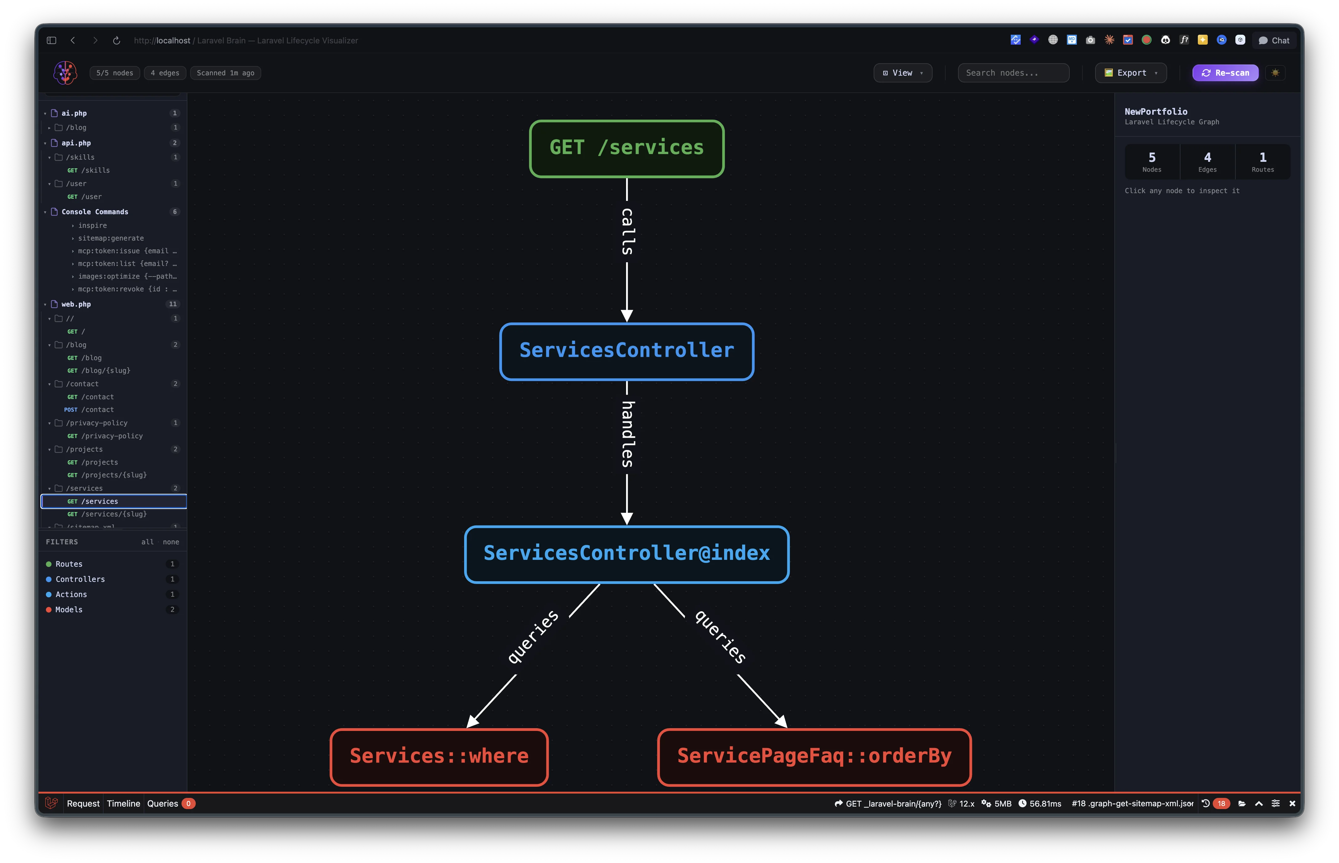 Laravel Brain showing the GET /services route with ServicesController querying Services and ServicePageFaq