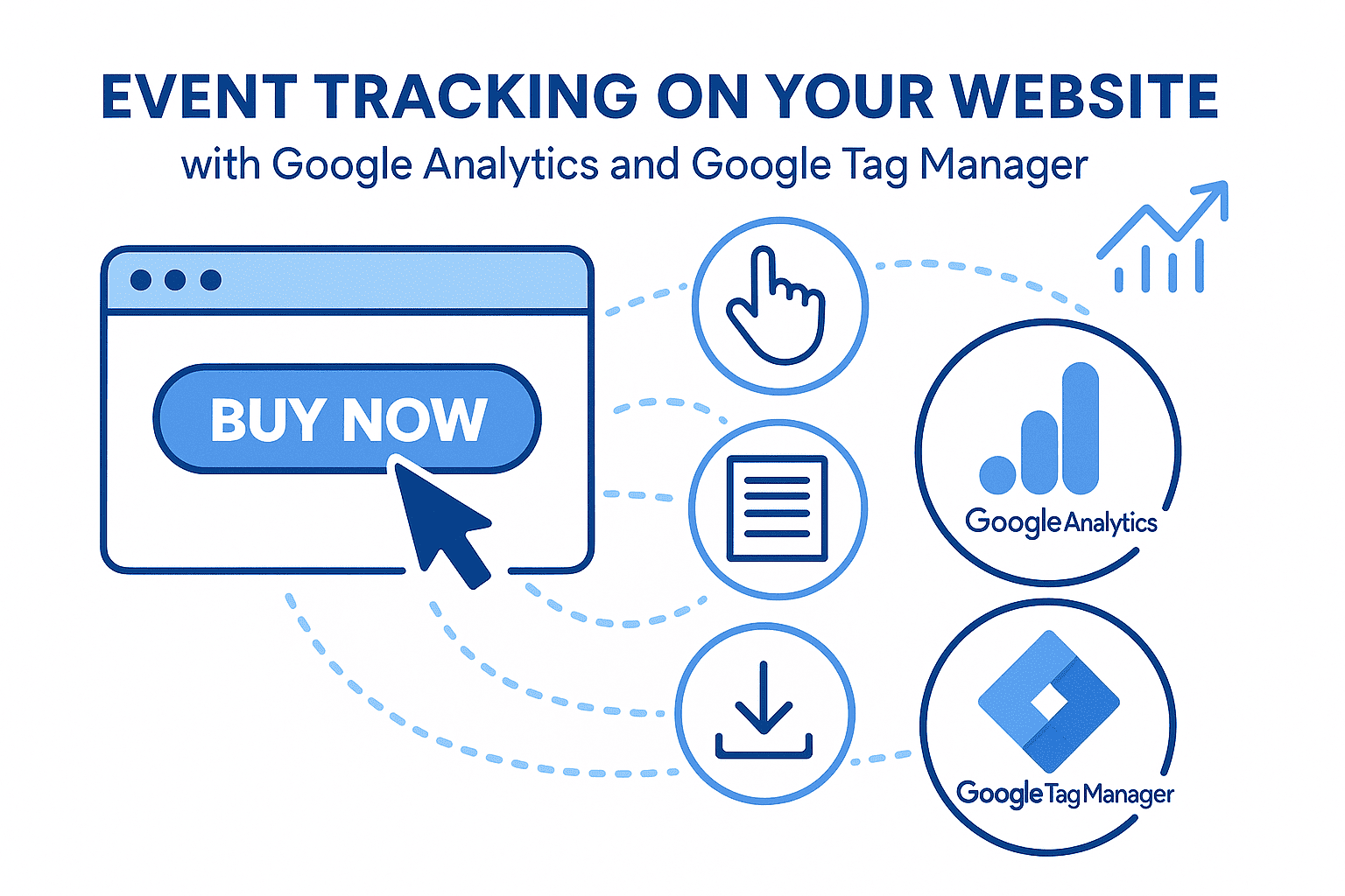 Event Tracking on Your Website with Google Analytics and Google Tag Manager