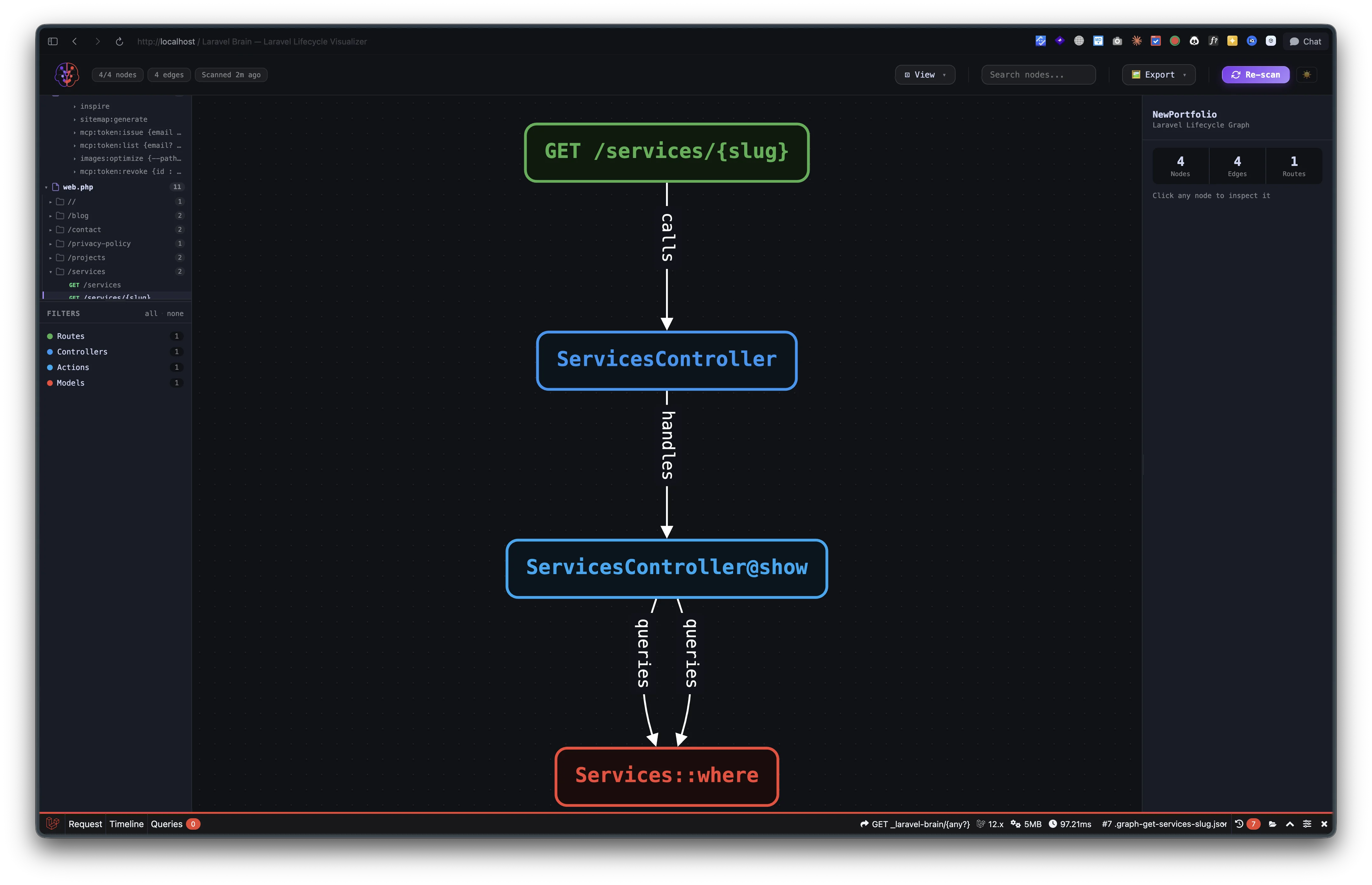 Laravel Brain showing the GET /services/{slug} route with ServicesController@show and two Services::where calls