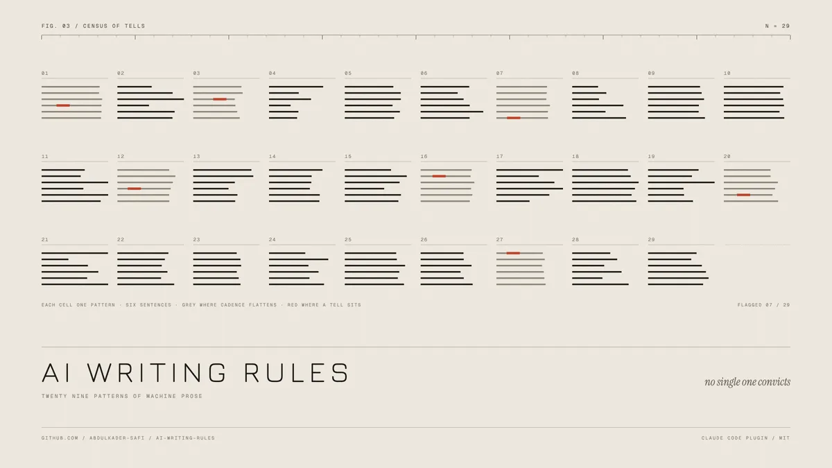 AI Writing Rules cover