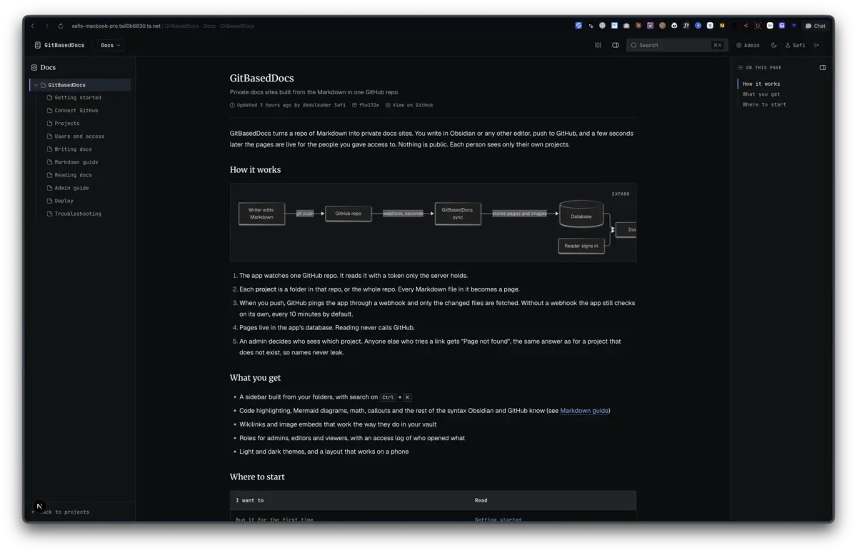 GitBasedDocs cover